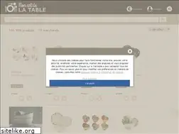 Sites similar to monartdelatable.com