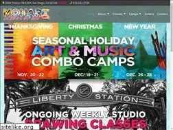 Sites similar to monartsandiego.com