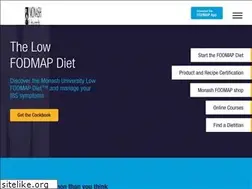 Sites similar to monashfodmap.com