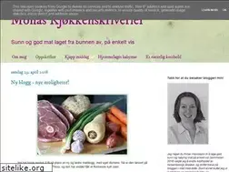 Sites similar to monasmatblogg.blogspot.com