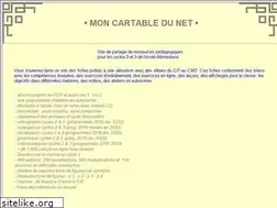 Sites similar to moncartabledunet.fr