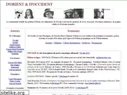 Sites similar to moncelon.com