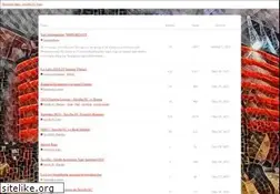 Sites similar to monchismen.com