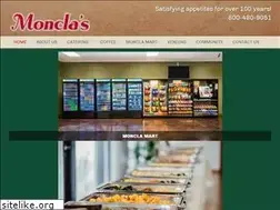 Sites similar to monclas.com
