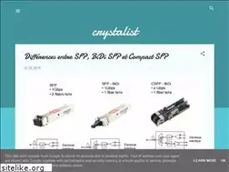 Sites similar to moncrystalist.blogspot.com
