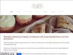 Sites similar to mondellis.com