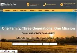 Sites similar to mondellorealestate.com