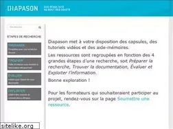 Sites similar to mondiapason.ca