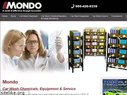 Sites similar to mondo-products.com