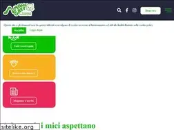 Sites similar to mondogatto.org