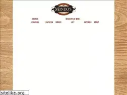 Sites similar to mondositalian.com