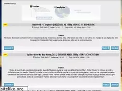 Sites similar to mondowarezz.cz