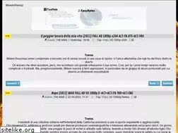 Sites similar to mondowarezz.org