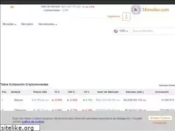 Sites similar to monedas.com