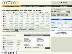 Sites similar to moner.in