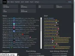 Sites similar to monero.herominers.com