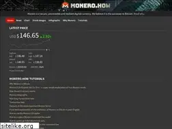 Sites similar to monero.how