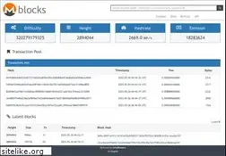 Sites similar to moneroblocks.info