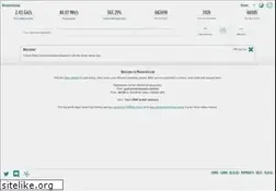 Sites similar to moneroocean.stream