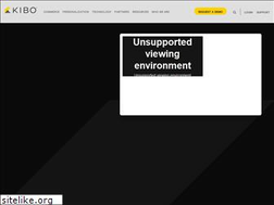 Sites similar to monetate.com