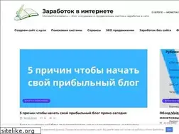 Sites similar to monetavinternete.ru