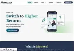 Sites similar to monexo.co