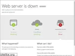 Sites similar to money-city.site