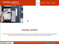 Sites similar to money-control.at
