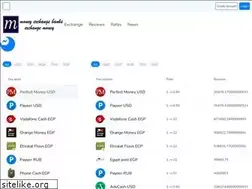 Sites similar to money-exchange-banks.com