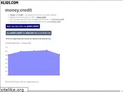 Sites similar to money.credit