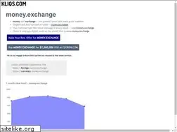 Sites similar to money.exchange
