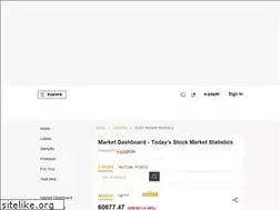 Sites similar to money.livemint.com