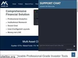 Sites similar to money.net