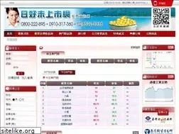 Sites similar to money1688999.com.tw