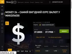 Sites similar to money24.mk.ua