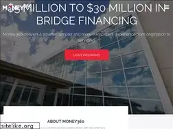 Sites similar to money360.com