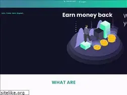 Sites similar to moneybackfx.com
