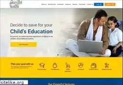 Sites similar to moneybhaiinvestment.com