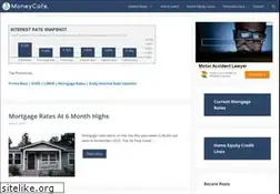 Sites similar to moneycafe.com