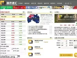 Sites similar to moneychain.com.au