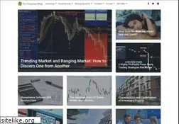 Sites similar to moneycone.com