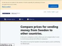 Sites similar to moneyfromsweden.se