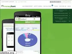 Sites similar to moneyfront.in