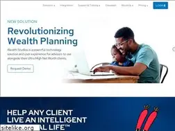 Sites similar to moneyguide.com