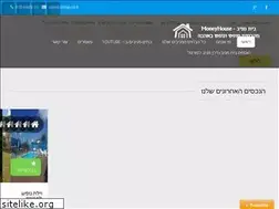 Sites similar to moneyhouse.co.il