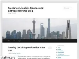 Sites similar to moneyite.com