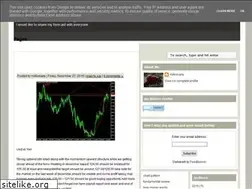 Sites similar to moneymaker999.blogspot.com