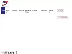 Sites similar to moneymindwealth.in