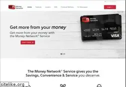 Sites similar to moneynetwork.com