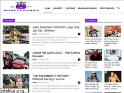 Sites similar to moneypromax.com